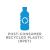 Post-Consumer Recycled Plastic (rPET)